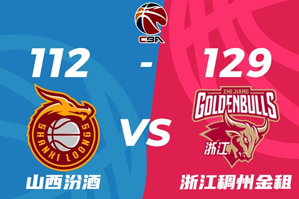 CBA战报:浙江129-112力克山西,佩里27分6板4助吴前21分6助,原帅22分