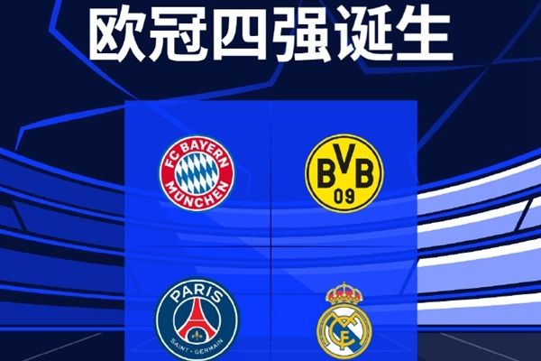 欧冠夺冠最新赔率:皇马断层领跑! 曼城出局 巴黎拜仁并列第2,多特还是垫底