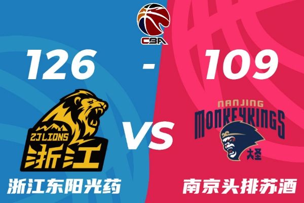 CBA战报:广厦126-109战胜同曦,沃顿21分8板13助,法尔30分8板