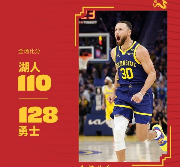 NBA战报:勇士128-110大胜湖人,库里32分8助,浓眉27分15板老詹缺阵