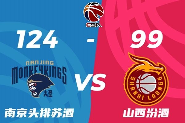 CBA战报:同曦124-99胜山西 布莱克尼三分12中10轰50+11 林葳25+9 张宁20+6