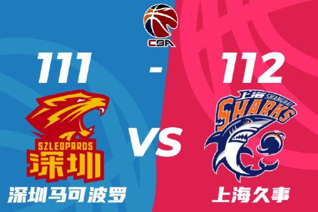 CBA简报:上海112-111绝杀深圳 王哲林26+12&三分绝杀 白昊天关键两罚不中