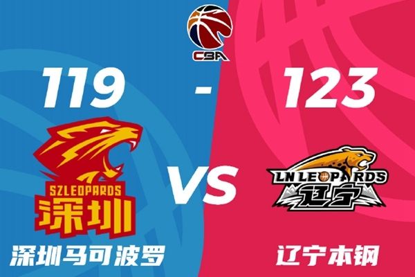 CBA战报:辽宁123-119加时力克深圳喜迎6连胜 弗格31分 贺希宁32分