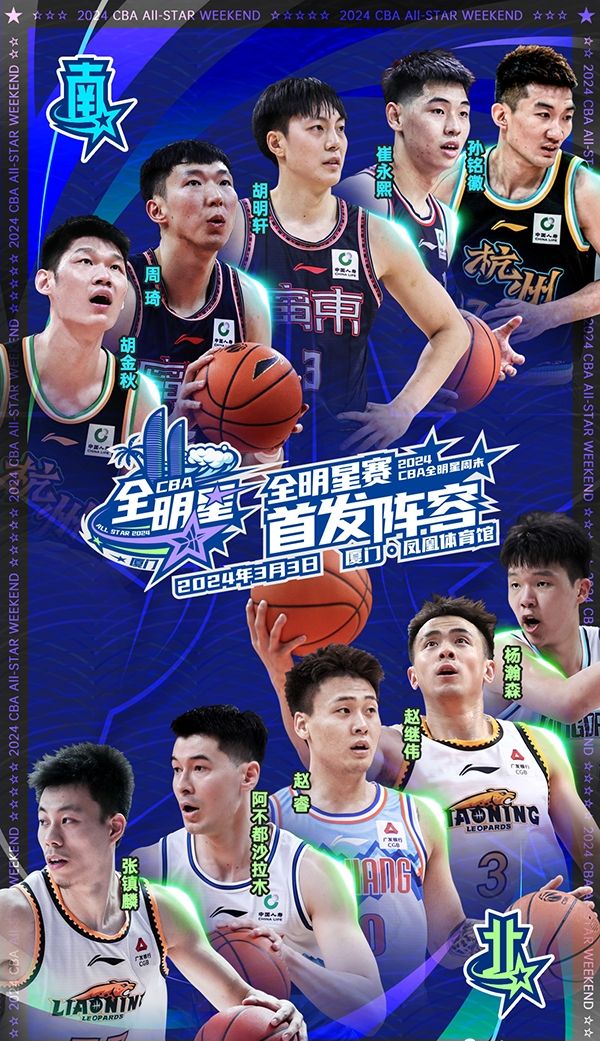 2024CBA全明星首发出炉:胡明轩、赵睿分别获得南区和北区票王