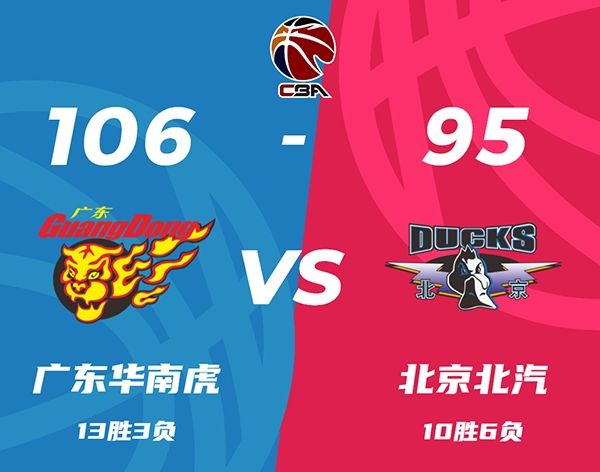 CBA战报:广东106-95大胜北京,布鲁克斯19分10板16助徐杰14分,翟晓川20分11板