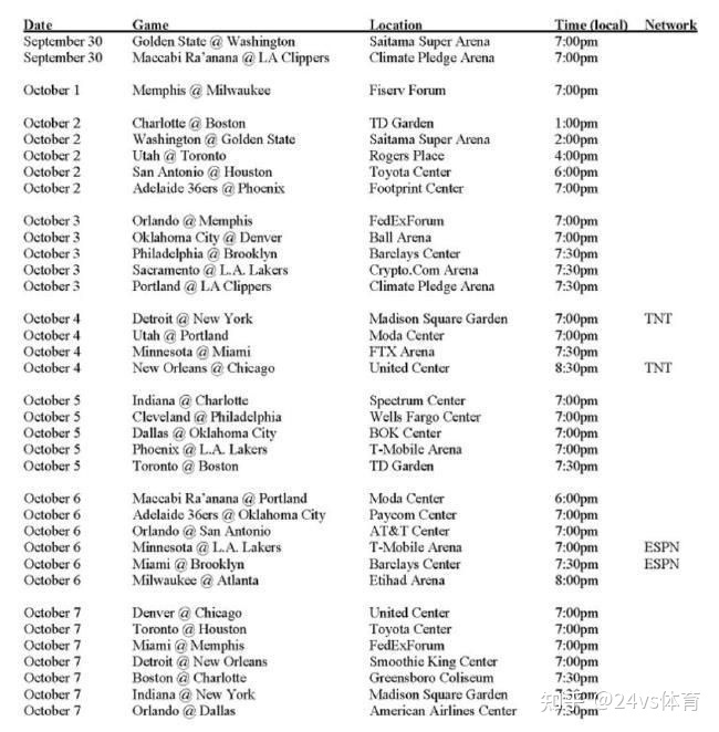 2022-2023新赛季季前赛70场比赛赛程一览图