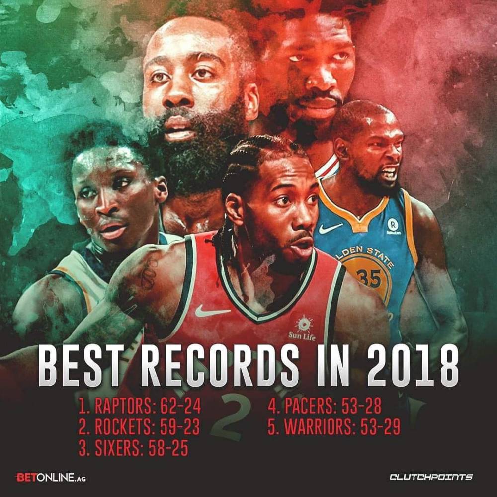 2017-2018年<a href=https://pc.jrs360.net/tags-114-0.html target=_blank class=infotextkey>NBA</a>球队的常规赛战绩排行榜