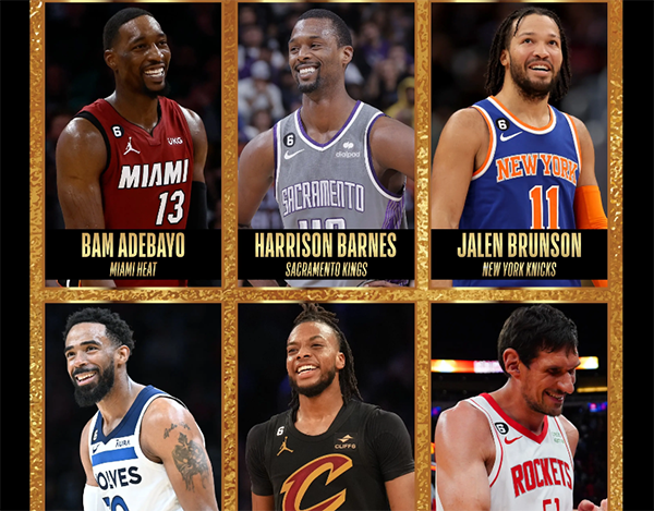 2022/2023NBA体育道德风尚奖候选名单一览