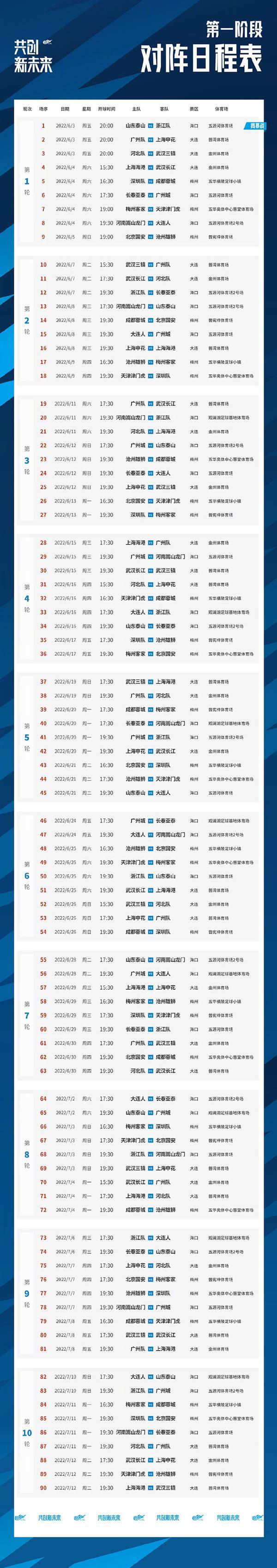 2022年中超联赛赛程表出炉(中超联赛对阵时间l图表一览)