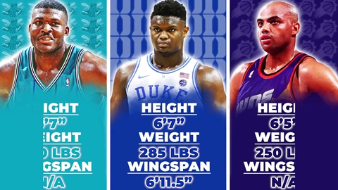 2019nba选秀顺位名单